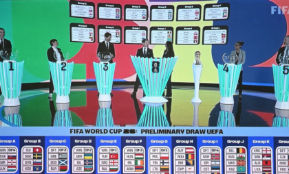 Ucraina vrea scuze de la FIFA după ce forul fotbalistic a folosit o hartă a țării care nu include Crimeea Ucraina vrea scuze de la FIFA după ce forul fotbalistic a folosit o hartă a țării care nu include Crimeea