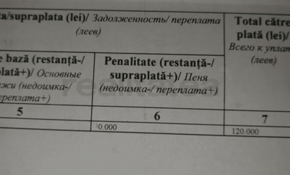 Taxa de salubrizare nu va fi anulată, susține Ion Ceban: „Cu certitudine vom achita această taxă. Dacă va fi nevoie ne vom duce în instanța de judecată” Taxa de salubrizare nu va fi anulată, susține Ion Ceban: „Cu certitudine vom achita această taxă. Dacă va fi nevoie ne vom duce în instanța de judecată”