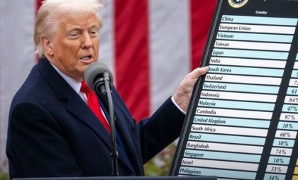 Ce îl supără pe Trump în economia României Ce îl supără pe Trump în economia României