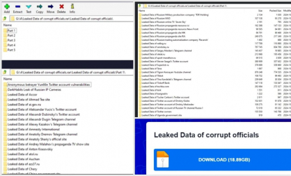 Anonymous a dezvăluit 10 terabiți de date despre Kremlin și legături pro-ruse cu Occidentul, inclusiv despre Trump