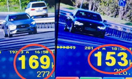 Zburau pe drumurile din țară. Trei șoferi - trași pe dreapta pentru că mergeau cu viteză excesivă - FOTO Zburau pe drumurile din țară. Trei șoferi - trași pe dreapta pentru că mergeau cu viteză excesivă - FOTO