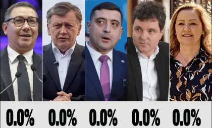 Alegeri prezidențiale din România 2025. Exit poll-urile de la ora 21 în pericol. Primele calcule pentru turul 2. Ce fenomen a apărut la secții. Surprizele celor aproape 6 milioane de voturi Alegeri prezidențiale din România 2025. Exit poll-urile de la ora 21 în pericol. Primele calcule pentru turul 2. Ce fenomen a apărut la secții. Surprizele celor aproape 6 milioane de voturi