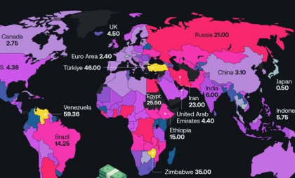 Moldova - printre țările din Europa cu cele mai scumpe credite. În care țară din lume e cea mai scăzută rată Moldova - printre țările din Europa cu cele mai scumpe credite. În care țară din lume e cea mai scăzută rată