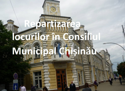 Cum arata repartizarea locurilor in Consiliul Municipal Chisinau. Dorin Chirtoaca ramane optimist: "Vom putea continua proiectele europene incepute" - FOTO