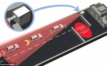 Politia HI-TECH. Tehnologia care le va permite politistilor sa opreasca orice masina de la distanta Politia HI-TECH. Tehnologia care le va permite politistilor sa opreasca orice masina de la distanta
