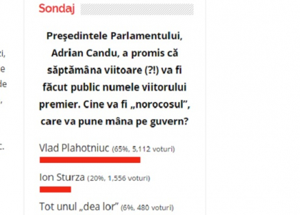 Centrul de Telecomunicatii Speciale al R. Moldova l-a votat pe Plahotniuc prim-ministru. Lista postacilor de partid - Investigatie ZdG.md