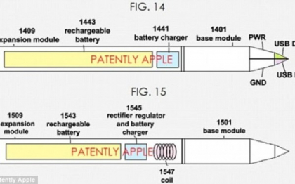 Apple ar putea avea in lucru un stilou-spion. Ce face iPen-ul, dotat cu laser si camera