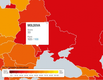 Moldova, mai corupta in 2015 decat in 2014. Cu cat a crescut indicele de perceptie a coruptiei si pe ce loc suntem in lume - FOTO