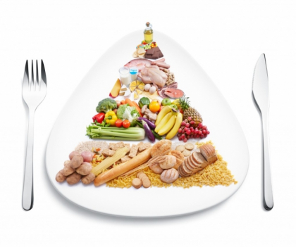 Dieta disociata in care mananci cand vrei! Slabesti 7 kilograme in 21 de zile! Dieta disociata in care mananci cand vrei! Slabesti 7 kilograme in 21 de zile!