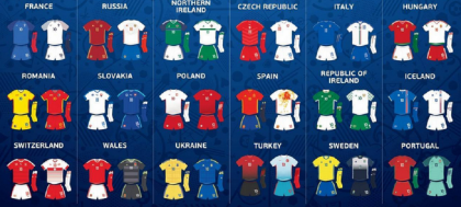 FOTO: Cum arata toate echipamentele nationalelor de la UEFA Euro 2016 FOTO: Cum arata toate echipamentele nationalelor de la UEFA Euro 2016