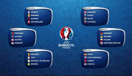 Programul meciurilor EURO 2016 din Franta. Orele si stadionele pe care se vor juca \\ TABELA Programul meciurilor EURO 2016 din Franta. Orele si stadionele pe care se vor juca \\ TABELA