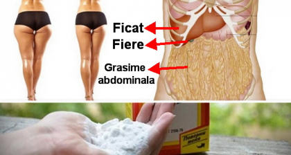 Aceasta pudra te va ajuta sa arzi pana la 80 la suta din grasimea abdominala Aceasta pudra te va ajuta sa arzi pana la 80 la suta din grasimea abdominala