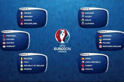 Ce meciuri vedem astazi, 25 iunie, la EURO 2016
