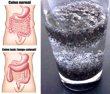 Fereste-te de CANCERUL DE COLON! Cum sa iti cureti colonul cu acest amestec facut in casa Fereste-te de CANCERUL DE COLON! Cum sa iti cureti colonul cu acest amestec facut in casa