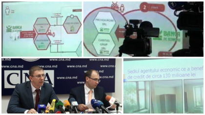 Doua cauze penale pe numele lui Platon. Grupul Platon - schemele prin care au fost spalati banii de la mai multe banci in complicitate cu Sor: ar fi beneficiat de peste 1 mlrd de lei. Declaratiile sefului Procuraturii Anticoruptie