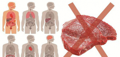 Ce se intampla in corpul tau cand nu mai mananci carne deloc!