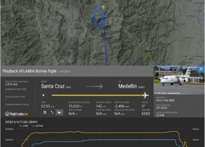 Avionul prabusit in Columbia: in aeronava se afla si o echipa de fotbal. IMAGINI LIVE cu operatiunea de salvare - VIDEO Avionul prabusit in Columbia: in aeronava se afla si o echipa de fotbal. IMAGINI LIVE cu operatiunea de salvare - VIDEO