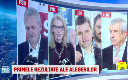 REZULTATE ALEGERI PARLAMENTARE IN ROMANIA 2016. PSD a obtinut la Senat 45,25% si 45,09% la Camera Deputatilor. Rezultate partiale BEC REZULTATE ALEGERI PARLAMENTARE IN ROMANIA 2016. PSD a obtinut la Senat 45,25% si 45,09% la Camera Deputatilor. Rezultate partiale BEC