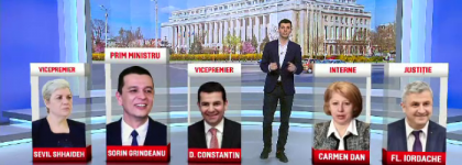 Liviu Dragnea a anuntat propunerile PSD-ALDE pentru Guvernul cu 26 de portofolii. Lista ministrilor lui Sorin Grindeanu Liviu Dragnea a anuntat propunerile PSD-ALDE pentru Guvernul cu 26 de portofolii. Lista ministrilor lui Sorin Grindeanu