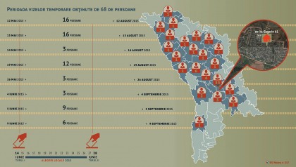 Fabrica de voturi din Bacioi. Afacerile puterii si ale opozitiei - Rise Moldova Fabrica de voturi din Bacioi. Afacerile puterii si ale opozitiei - Rise Moldova