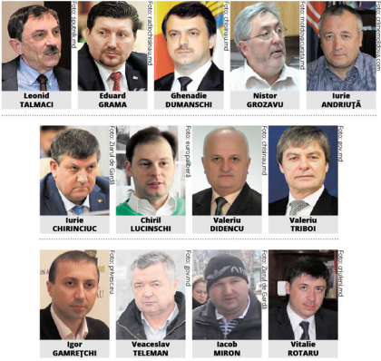 Ce se intampla cu dosarele de rezonanta deschise in 2017 - ZdG.md Ce se intampla cu dosarele de rezonanta deschise in 2017 - ZdG.md