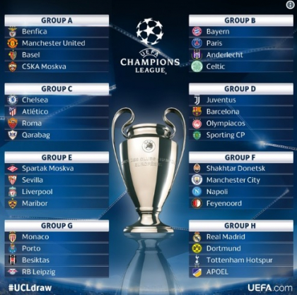Stanciu si Chipciu vs PSG si Bayern, Real - Dortmund; Barcelona - Juventus! Grupele din Champions League