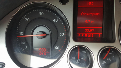 In mai putin de 2 saptamani am trecut de la -3 grade la +33 de grade la soare. In ce localitate a fost astazi cel mai cald si cate grade au aratat termometrele meteorologilor la umbra - FOTO