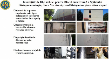 Ce avere gestioneaza Ministerul Sanatatii si unde sunt cele mai mari denaturi - mold-street.com Ce avere gestioneaza Ministerul Sanatatii si unde sunt cele mai mari denaturi - mold-street.com