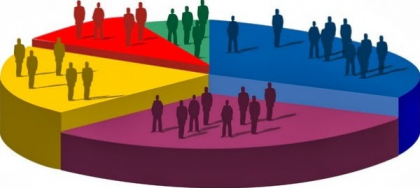 Patru partide ar imparti fotoliile in legislativ, daca duminica viitoare ar avea loc alegeri parlamentare. Rezultatele unui sondaj efectuat de Asociatia Sociologilor si Demografilor - FOTO Patru partide ar imparti fotoliile in legislativ, daca duminica viitoare ar avea loc alegeri parlamentare. Rezultatele unui sondaj efectuat de Asociatia Sociologilor si Demografilor - FOTO
