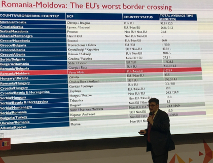Studiu: hotarul de la Prut este principala bariera comerciala pentru Moldova - mold-street.com Studiu: hotarul de la Prut este principala bariera comerciala pentru Moldova - mold-street.com