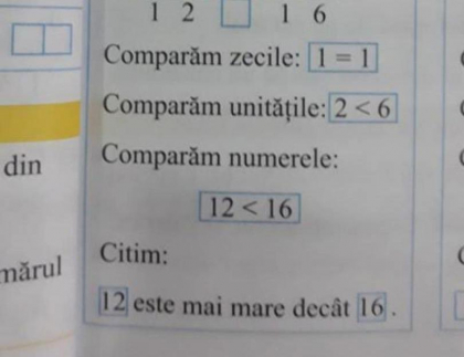 Greseala uriasa intr-un manual de clasa I. Elevilor li se spune ca 12 este mai mare decat 16 Greseala uriasa intr-un manual de clasa I. Elevilor li se spune ca 12 este mai mare decat 16