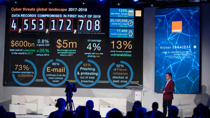 Orange Moldova si-a prezentat solutiile de securitate cibernetica la " Moldova Cyber Week 2018"