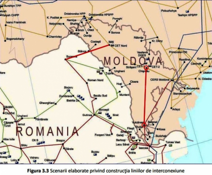 Cum Romania a salvat Moldova de la inghet: 20 de ani de criza energetica si o lectie neinvatata - mold-street.com