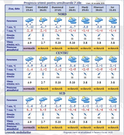 Minime de -12 grade s-au inregstrat noaptea trecuta. Ce temperaturi ne asteapta astazi si in urmatorele zile. Prognoza meteo - FOTO
