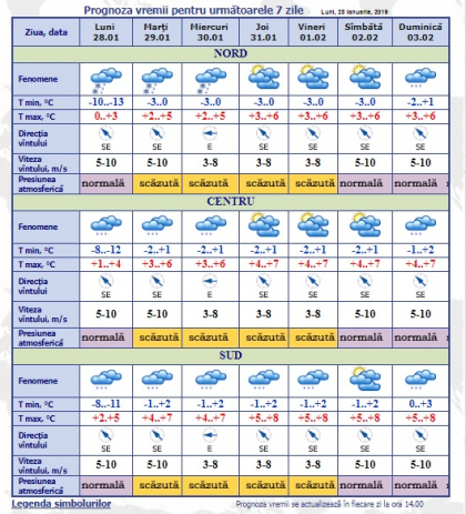 Minime de -13 grade Celsius, vom avea la noapte. Ce temperaturi ne asteapta in urmatoarele zile. Prognoza meteo - FOTO