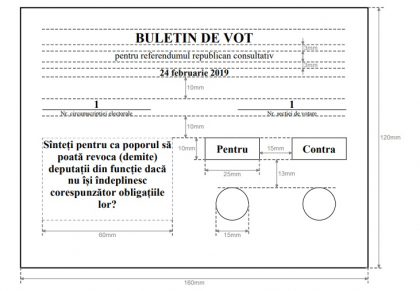 Cate un buletin de vot pentru fiecare intrebare, la referendumul din 24 februarie. Cum arata acestea - FOTO Cate un buletin de vot pentru fiecare intrebare, la referendumul din 24 februarie. Cum arata acestea - FOTO