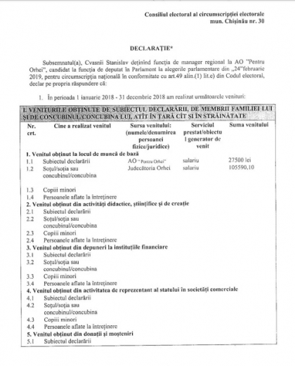 Stanislav Cvasnii, invitat astazi la dezbaterile de la PRO TV. Profilul candidatului PP Sor pe circumscriptia uninominala 30 Stanislav Cvasnii, invitat astazi la dezbaterile de la PRO TV. Profilul candidatului PP Sor pe circumscriptia uninominala 30