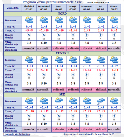 Vremea se incalzeste usor. Ce temperaturi ne asteapta in urmatoarele zile. Prognoza meteo - FOTO Vremea se incalzeste usor. Ce temperaturi ne asteapta in urmatoarele zile. Prognoza meteo - FOTO