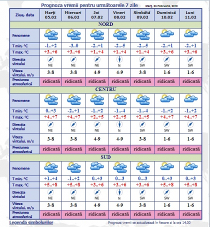 Temperaturi de primavara in plina iarna. Maximele zilei de astazi vor ajunge pana la +8 grade. Ce temperaturi ne asteapta in urmatoarele zile. Prognoza meteo - FOTO