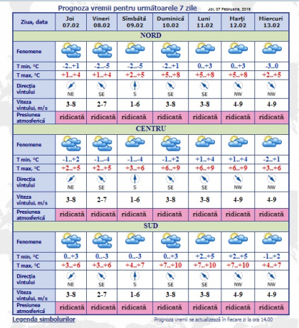 Temperaturile frumoase se mentin. In urmatoarele zile maximele vor ajunge pana la +10 grade. Ce temperaturi vom avea astazi. Prognoza meteo - FOTO