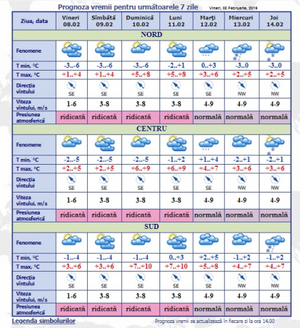 Maxima zilei de astazi va atinge +6 grade. In urmatoarele zile vremea se incalzeste usor. Prognoza meteo - FOTO