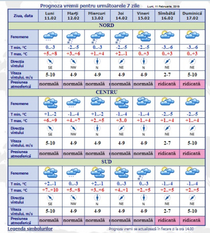Maxima zilei de astazi va ajunge pana la +10 grade. Maine vom avea parte de precipitatii in unele regiuni ale tarii. Ce temperaturi ne asteapta saptamana aceasta. Prognoza meteo - FOTO
