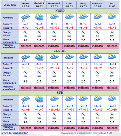 Astazi se prevede cer noros, fara precipitatii. Ce maxime se vor inregistra in termometre. Prognoza meteo - FOTO Astazi se prevede cer noros, fara precipitatii. Ce maxime se vor inregistra in termometre. Prognoza meteo - FOTO