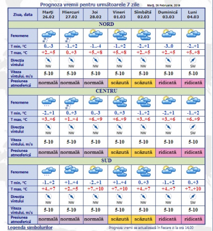 Nu uitam umbrela cand iesim din casa. Meteorologii anunta ninsori si lapovita. Ce minime vom avea astazi. Prognoza meteo - FOTO