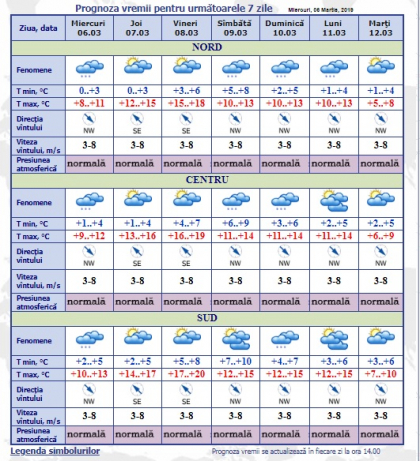 Nu uitati umbrela cand iesiti din casa, meteorologii anunta ploi in toate raioanele tarii. Cum va fi vremea astazi si in urmatoarele zile. Prognoza meteo - FOTO Nu uitati umbrela cand iesiti din casa, meteorologii anunta ploi in toate raioanele tarii. Cum va fi vremea astazi si in urmatoarele zile. Prognoza meteo - FOTO