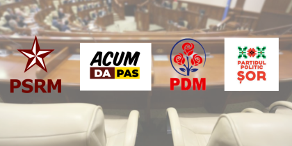 Analistii politici, despre sinceritatea intentiilor PDM si PSRM de a forma o coalitie cu Blocul ACUM - ZDG.MD Analistii politici, despre sinceritatea intentiilor PDM si PSRM de a forma o coalitie cu Blocul ACUM - ZDG.MD