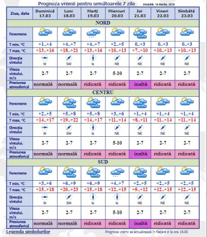 Astazi vremea se incalzeste simtitor. Se prevede o duminica frumoasa cu maxime de +18 grade. Prognoza meteo - FOTO