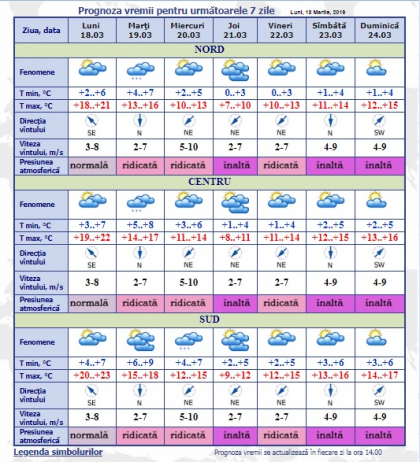 Incepem saptamana cu maxime de pana la +23 grade. Cum va fi vremea astazi si in urmatoarele zile. Prognoza meteo - FOTO