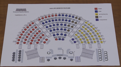 Care este locul fiecarui deputat in parlament. Cine si unde sta. Maia Sandu, langa Marina Tauber, Ilan Sor, langa Dan Perciun, iar Zinaida Greceanii si Vlad Plahotniuc - in mijlocul fractiunilor lor - FOTO Care este locul fiecarui deputat in parlament. Cine si unde sta. Maia Sandu, langa Marina Tauber, Ilan Sor, langa Dan Perciun, iar Zinaida Greceanii si Vlad Plahotniuc - in mijlocul fractiunilor lor - FOTO