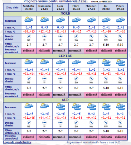 Maxime de +17 grade ne asteapta astazi. Cum va fi vremea saptamana viitoare. Prognoza meteo - FOTO Maxime de +17 grade ne asteapta astazi. Cum va fi vremea saptamana viitoare. Prognoza meteo - FOTO